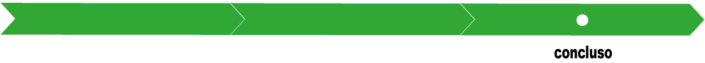 concluso