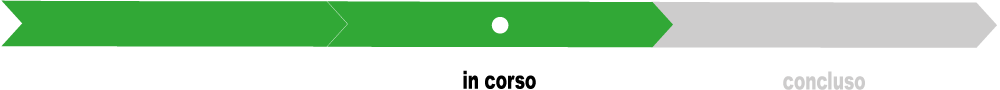 in corso
