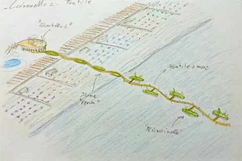 Suggestione Belvedere Rimini sud