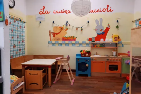 l'angolo della cucina