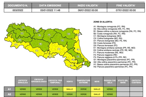 Allerta Meteo gialla per vento, stato del mare e criticità costiera domani a Rimini