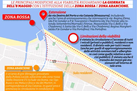 info utili alpini 2022