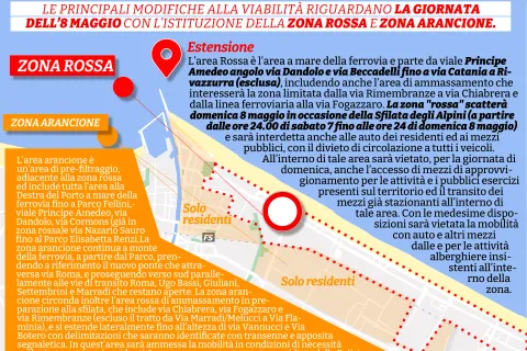 Adunata nazionale degli Alpini