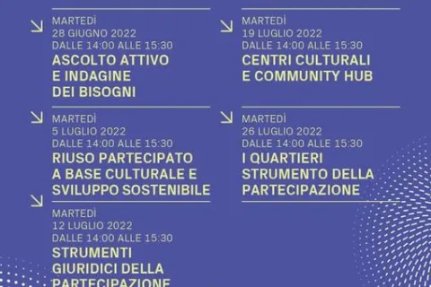 5 incontri formativi su rigenerazione urbana e cittadinanza attiva progetto “Ritorno all’Astoria”