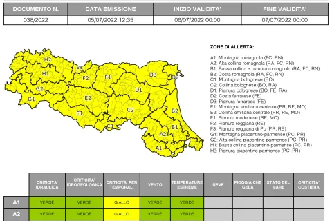 Allerta meteo n. 38