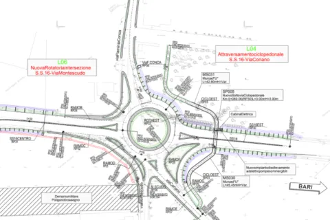 rotonda coriano montescudo