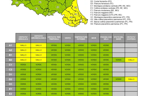 Allerta 75/2022 (pag.1)