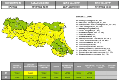 allerta meteo n. 76