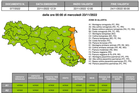 Allerta meteo n. 77-2