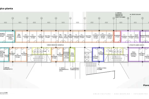 rendering Casa di Comunità