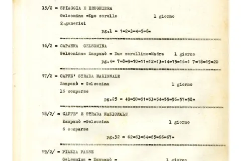 piano di lavorazione "la strada"