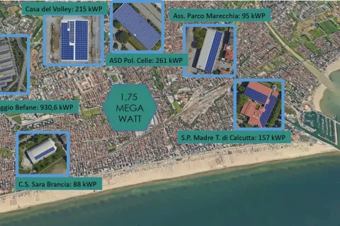 Comunità Energetica Rinnovabile
