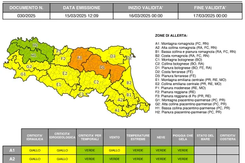 allerta n. 30/2025