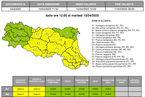 allerta n. 43-1/2025