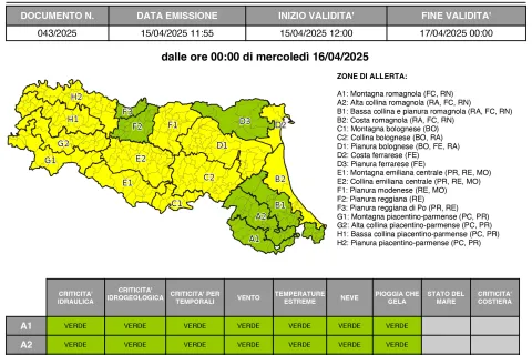 allerta n. 43-2/2025