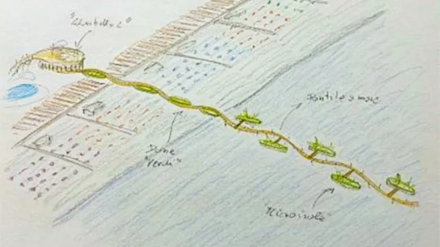 belvedere rimini sud