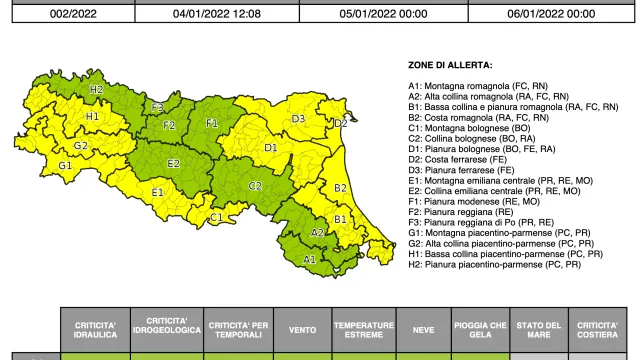 Allerta Meteo gialla per vento e stato del mare domani a Rimini