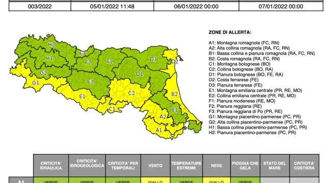 Allerta Meteo gialla per vento, stato del mare e criticità costiera domani a Rimini