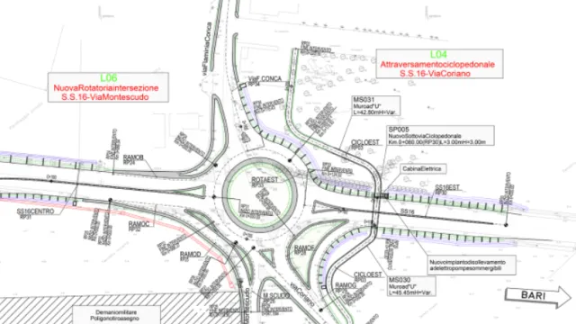 rotonda coriano montescudo