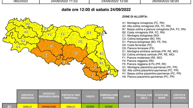 allerta n. 65 parte 1