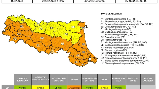 allerta 22/2023