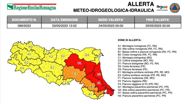 allerta 69/2023