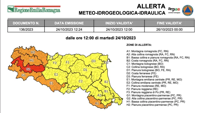 Allerta 136/2023