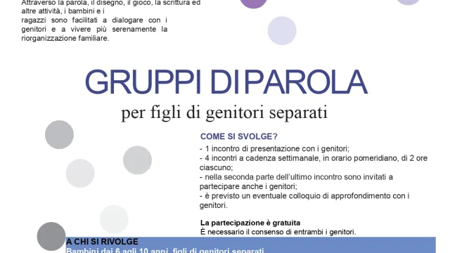 gruppi di parola 2024