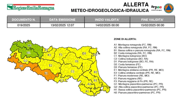allerta 19/2025