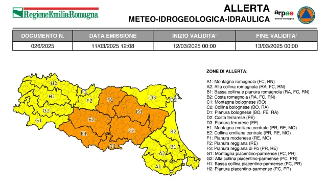 allerta 26/2025